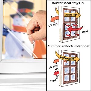 Window Energy Film