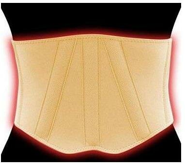 Capsaicin Back Support