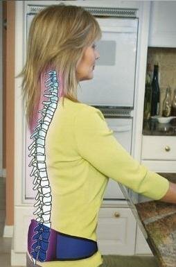 Back Pain Relief Belt