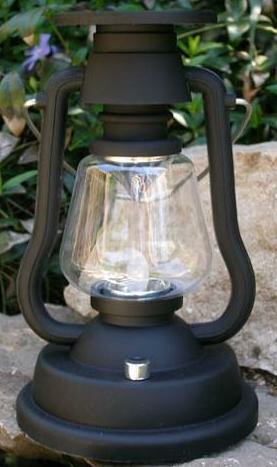 Solar Lanterns