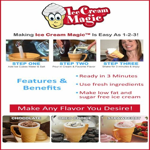 Ice Cream Magic